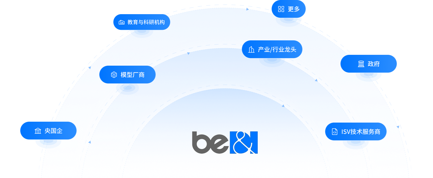 共绘数字中国灿烂星河